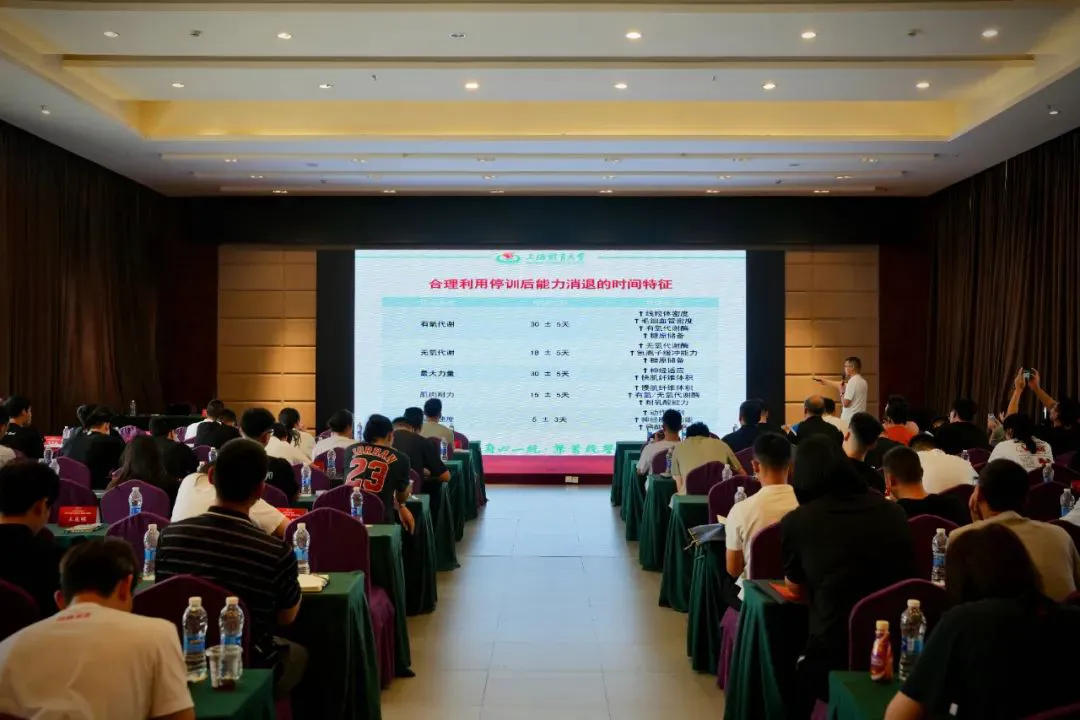 篮球训练营中试训的表现评估方法_0